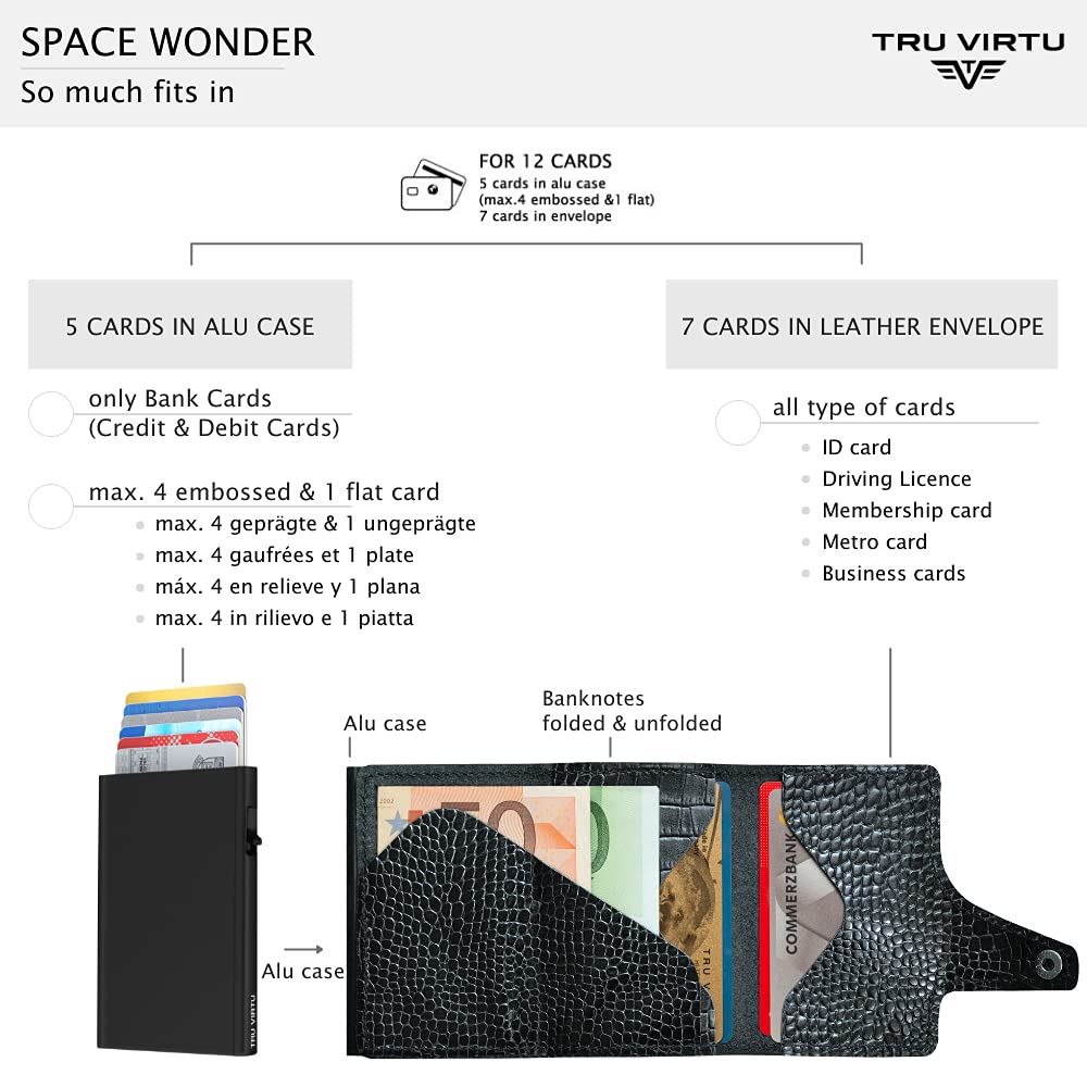 Tru Virtu Wallet Click & Slide Karten-Portemonnaie Croco Black