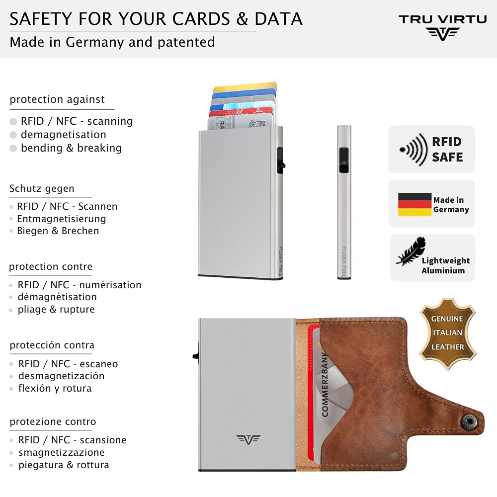 Tru Virtu Wallet Click & Slide Kartenetui Braun RFID