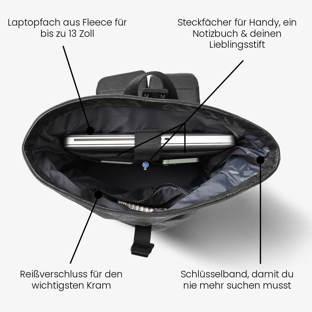 Paprcuts Berlin Rucksack Just Black Bundle mit Bauchtasche