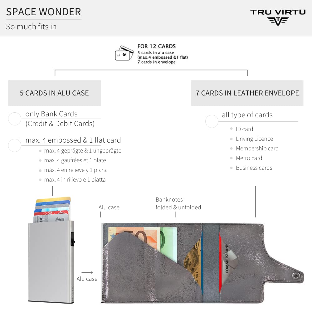 Tru Virtu Click & Slide Wallet Kartenetui Glitter RFID