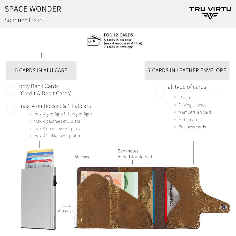 Tru Virtu Wallet Click & Slide Kartenetui Goldbrown RFID