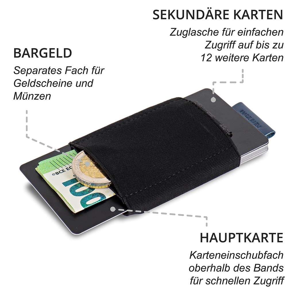 Jaimie Jacobs Nano Boy Geldbeutel Eco-Leder Blau mit Münzfach