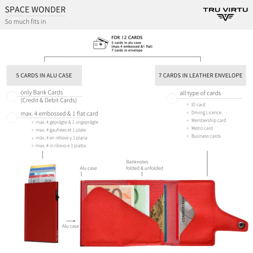 TRU VIRTU Wallet Click & Slide Kartenetui Rugged Red Leder