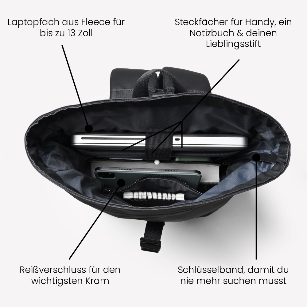 Paprcuts Berlin Rucksack Black Ripstop Bundle