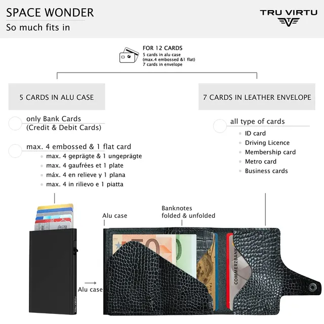 Tru Virtu Wallet Click & Slide Karten-Portemonnaie Croco Black