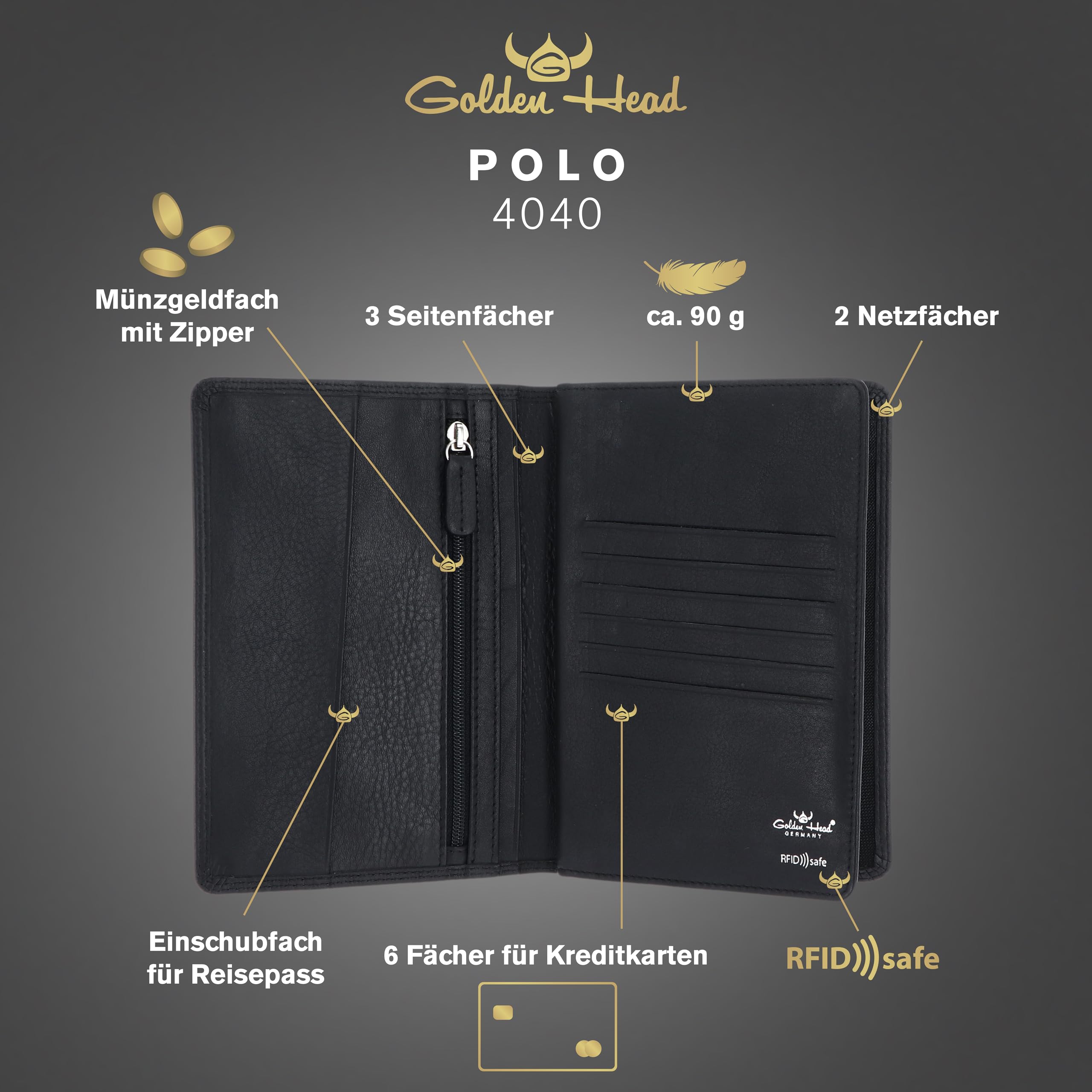 Golden Head Polo 4040 Ausweisetui Schwarz RFID Passfach