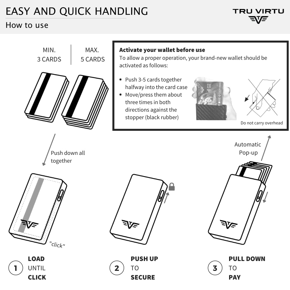 Tru Virtu Click & Slide Wallet Kartenetui Glitter RFID