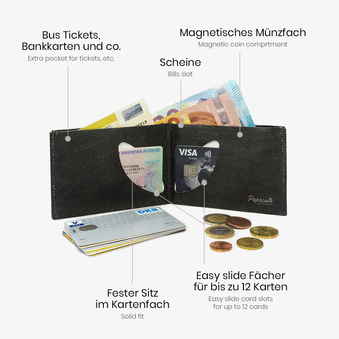 Paprcuts Berlin Rucksack + RFID Portemonnaie Set