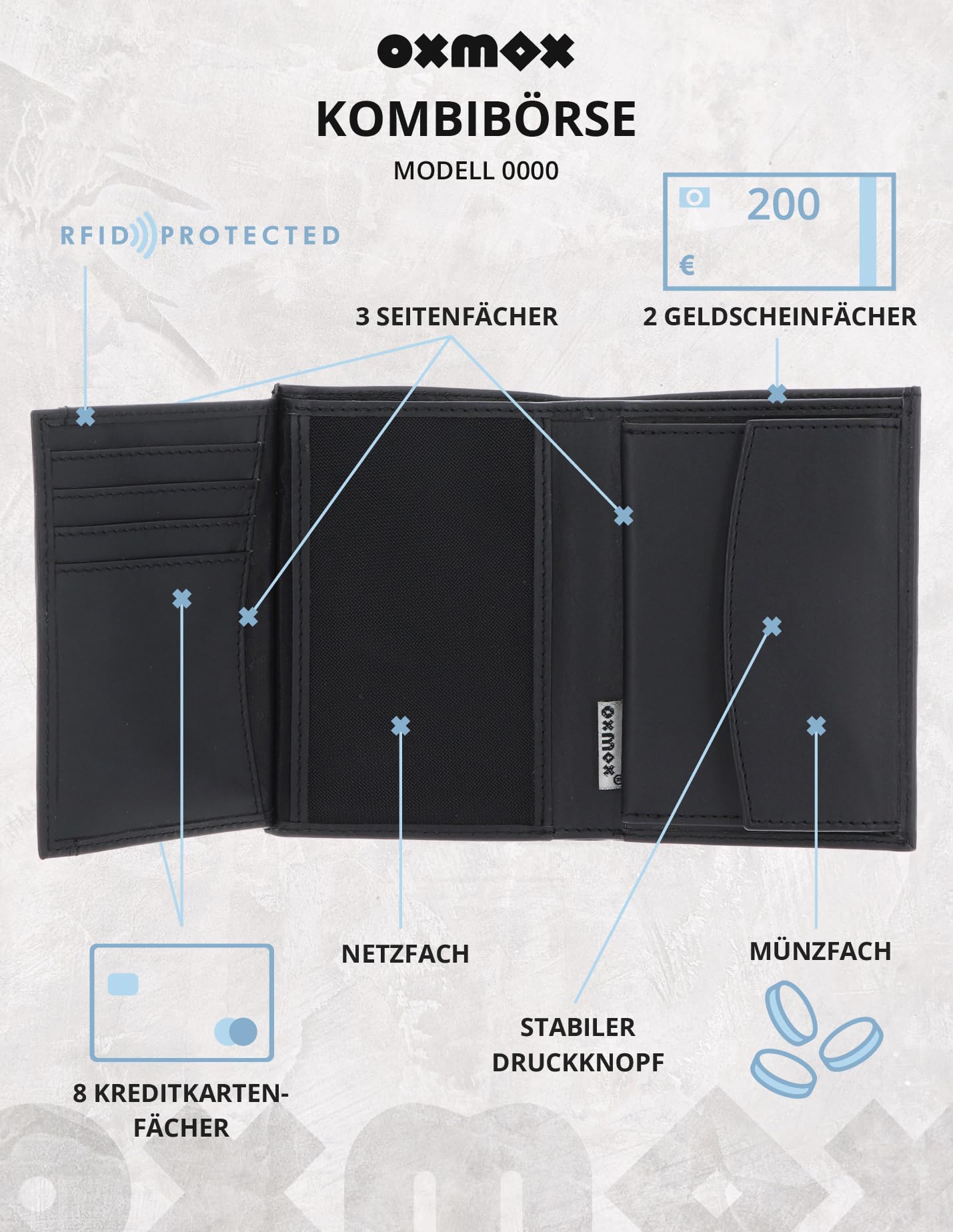 oxmox Leather Kombibörse Lizard Black Rindsleder RFID
