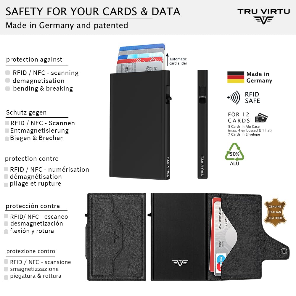 Tru Virtu Coin Pocket Kartenetui Schwarz RFID Aluminium
