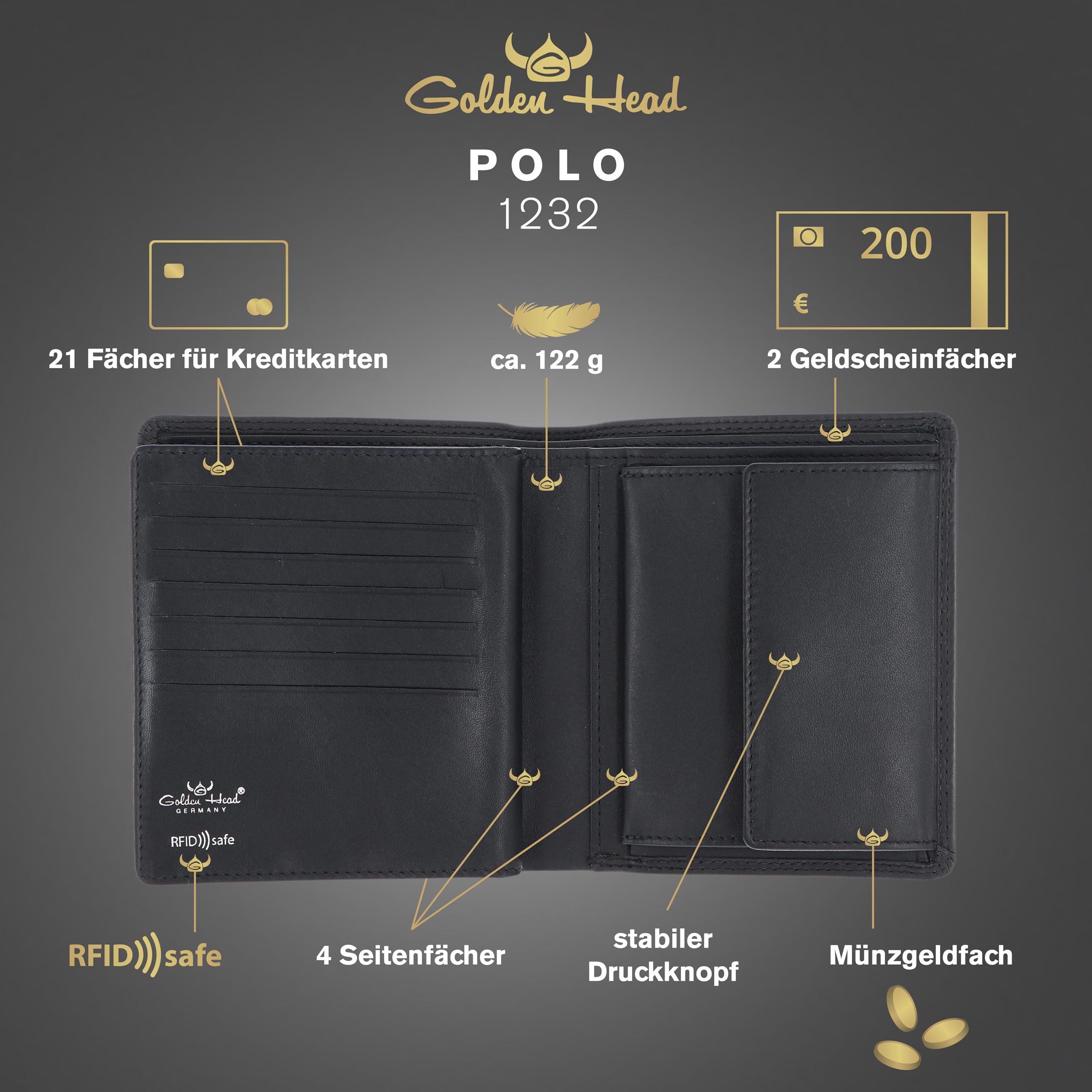 Golden Head Polo Kombischeintasche 1232 Geldbörse Schwarz RFID