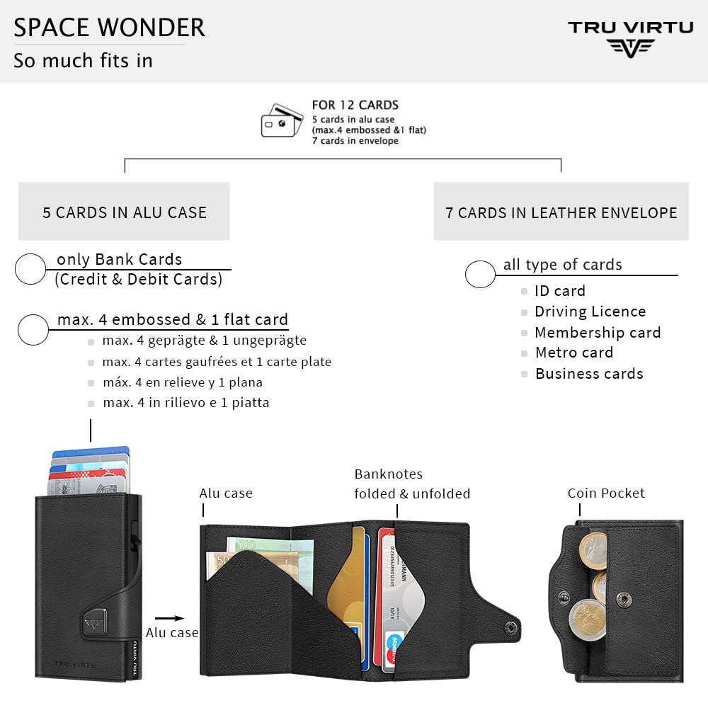 Tru Virtu Coin Pocket Kartenetui Schwarz RFID Aluminium